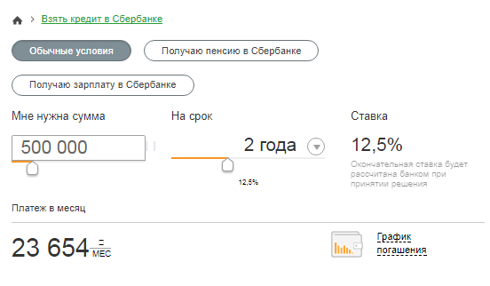 оставить заявку на кредит в сбербанке онлайн